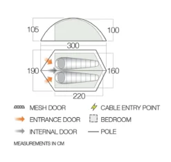 Tent Vango Blade 200 Pamir Green 11 Tent Vango Blade 200 Pamir Green -MSR Winkel 1200x1144