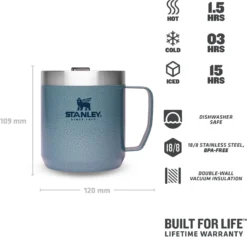 Thermosbeker Stanley The Legendary Camp Mug Hammertone Ice 0,35L -MSR Winkel 3 1200x1153 1