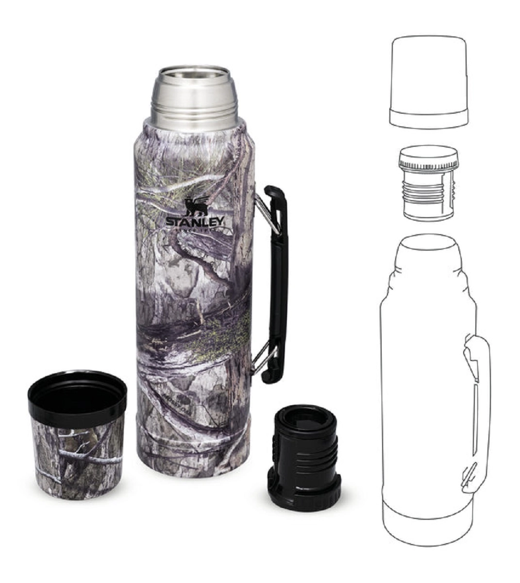 Thermosfles Stanley The Legendary Classic Bottle Mossy Oak Country DNA 1L 5 Thermosfles Stanley The Legendary Classic Bottle Mossy Oak Country DNA 1L - Afbeelding 3