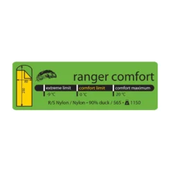 Slaapzak Lowland Ranger Comfort Red -MSR Winkel 8718627780381 1