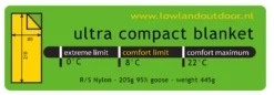 Slaapzak Lowland Ultra Compact -MSR Winkel 8718627786000 3