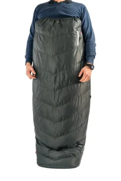 Slaapzak Grüezi Feater The Feet Heater DownWool Deep Forest -MSR Winkel gruezi bag heizdecke feater the feet heater downwool 3061 detail08 7a52f0a3 05ab 4d4a 999c 5bd5eee1b3dd 720x.jpg