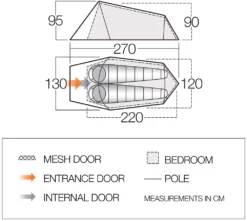 Tent Vango Soul 200 Treetops -MSR Winkel vango 2019 tents floorplan soul 200 1