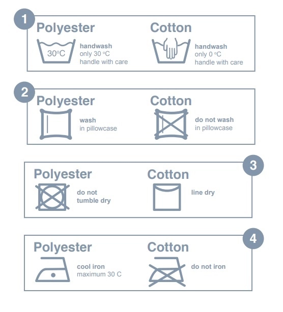 Klamboe Deconet Canopy MED 2-deurs 4 Klamboe Deconet Canopy MED 2-deurs - Afbeelding 2